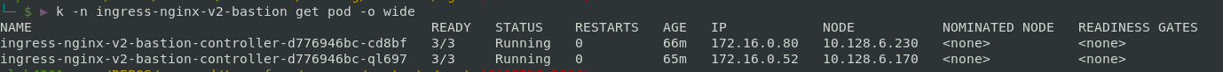 Example of nodes IP